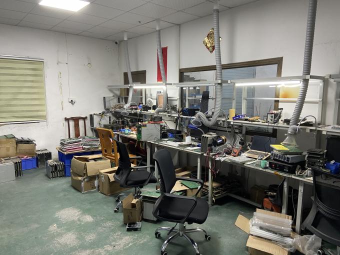 Dongguan SanGwatGam Technology Co., Ltd. Controle de Qualidade